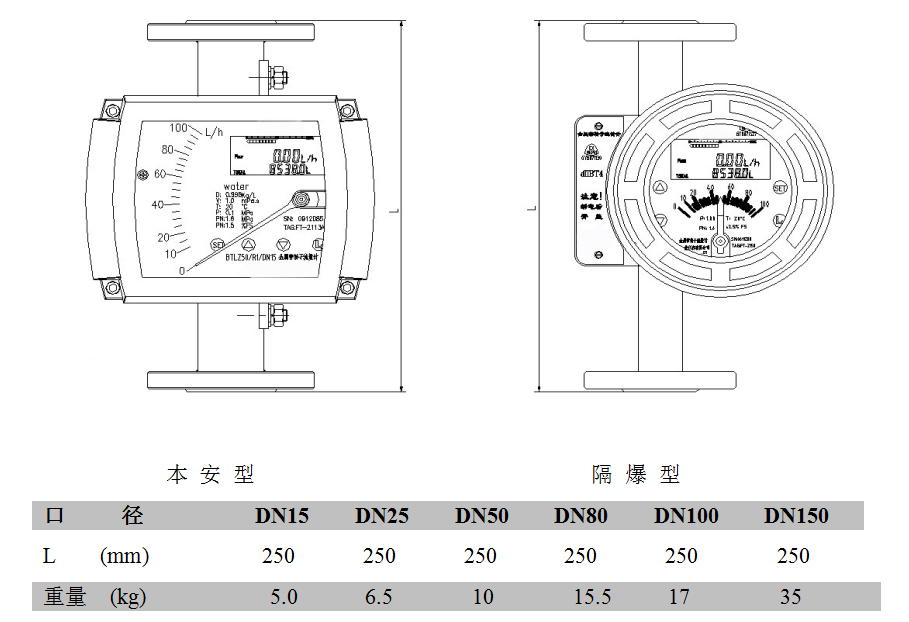 防爆型金屬管轉(zhuǎn)子流量計(jì)標(biāo)準(zhǔn)型外形尺寸及重量