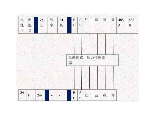 渦街流量計實物接線圖說明（詳細）